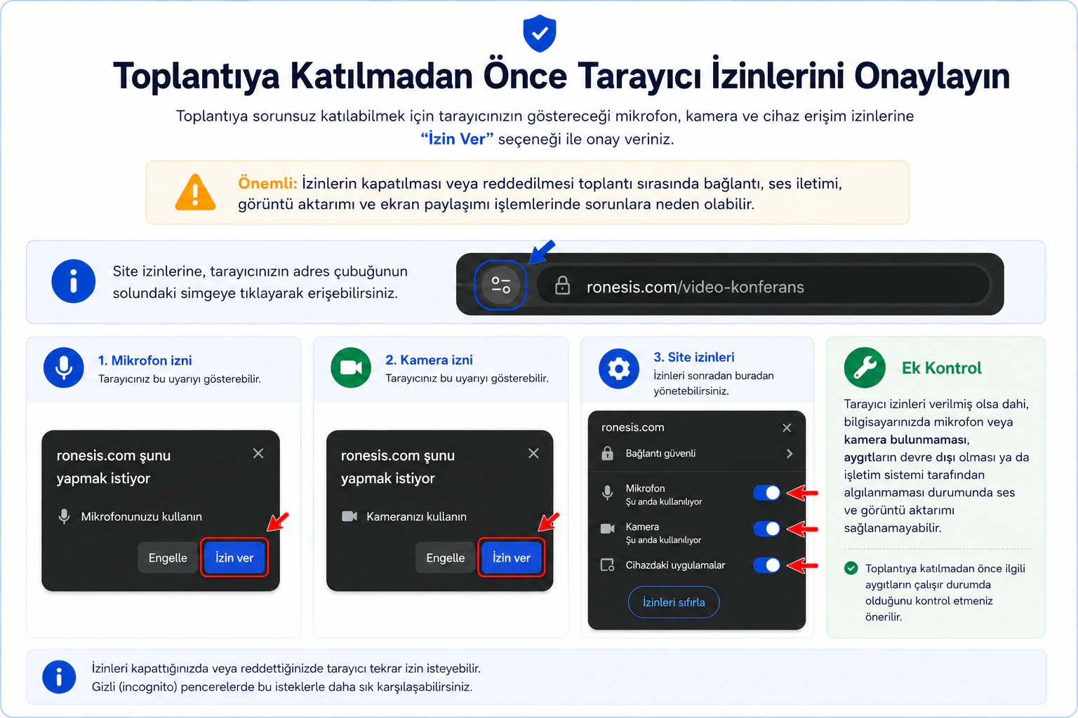 Toplantı öncesinde mikrofon, kamera ve site izinlerini açıklayan tarayıcı bilgilendirme ekranı